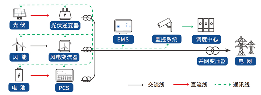 bti体育平台·(中国)官方网站