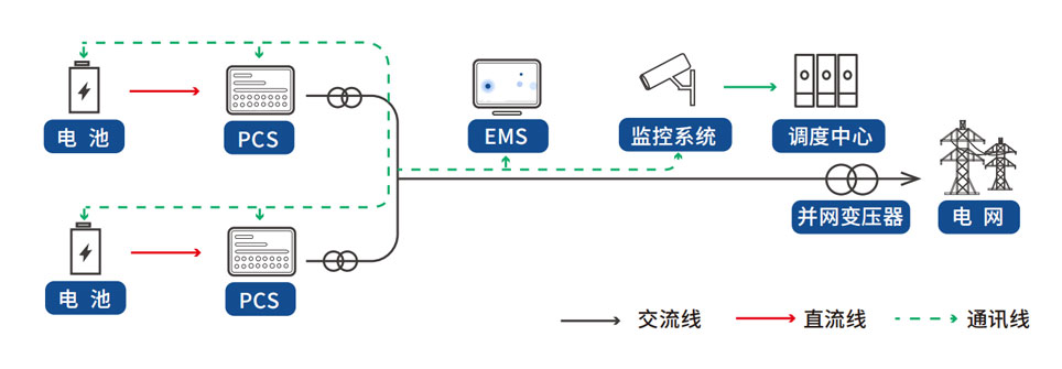 bti体育平台·(中国)官方网站